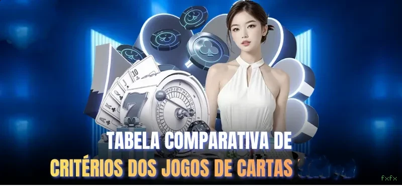 Desempenho do app fxfx em diferentes aparelhos
